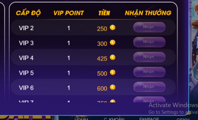 Kinh nghiệm chơi Mini Poker từ các bậc cao thủ sành sỏi nắm trong tay phần thắng lên tới 80%