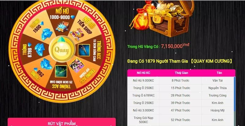 Khuyến mãi hấp dẫn Game Slot đổi thưởng Nohu39