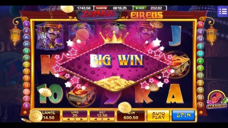 Cơ hội trúng thưởng lớn với Game Slot Trum Hu 88