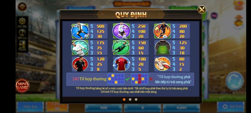 Những sảnh Game Slot đổi thưởng Twin được yêu thích